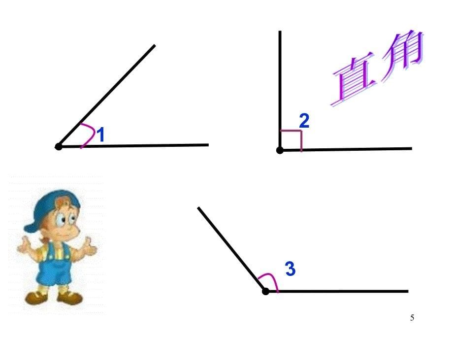 新人教版二年级认识直角课堂PPT_第5页