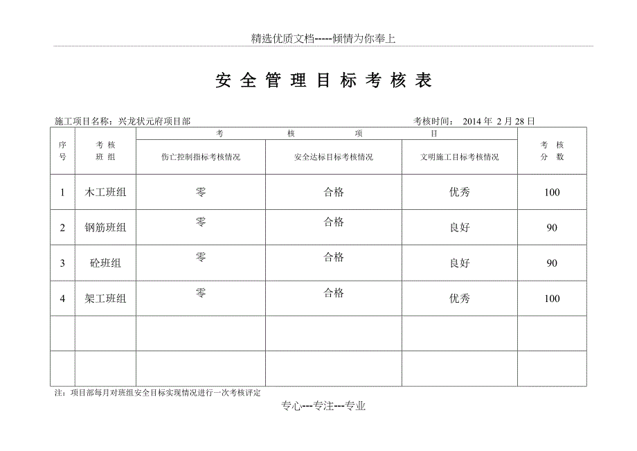 安全管理责任目标考核表_第1页