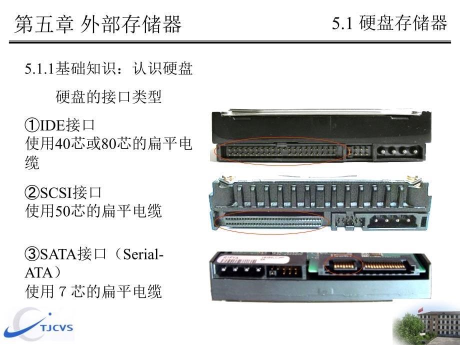 05电脑组装与维修.ppt_第5页