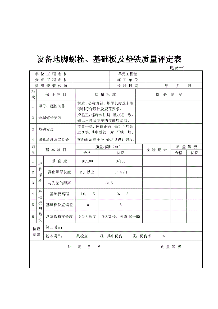 电气工程、设备地脚螺栓、基础板及垫铁质量评定表_第1页