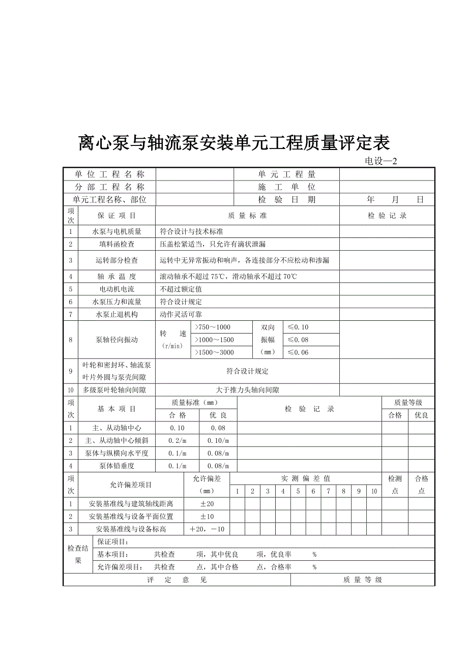 电气工程、设备地脚螺栓、基础板及垫铁质量评定表_第3页