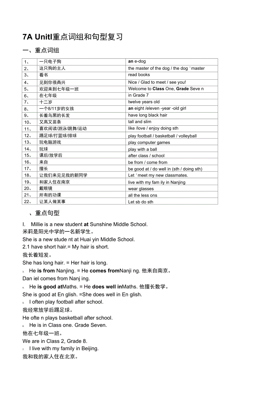 译林牛津版Unit重点词组和句型413_第1页