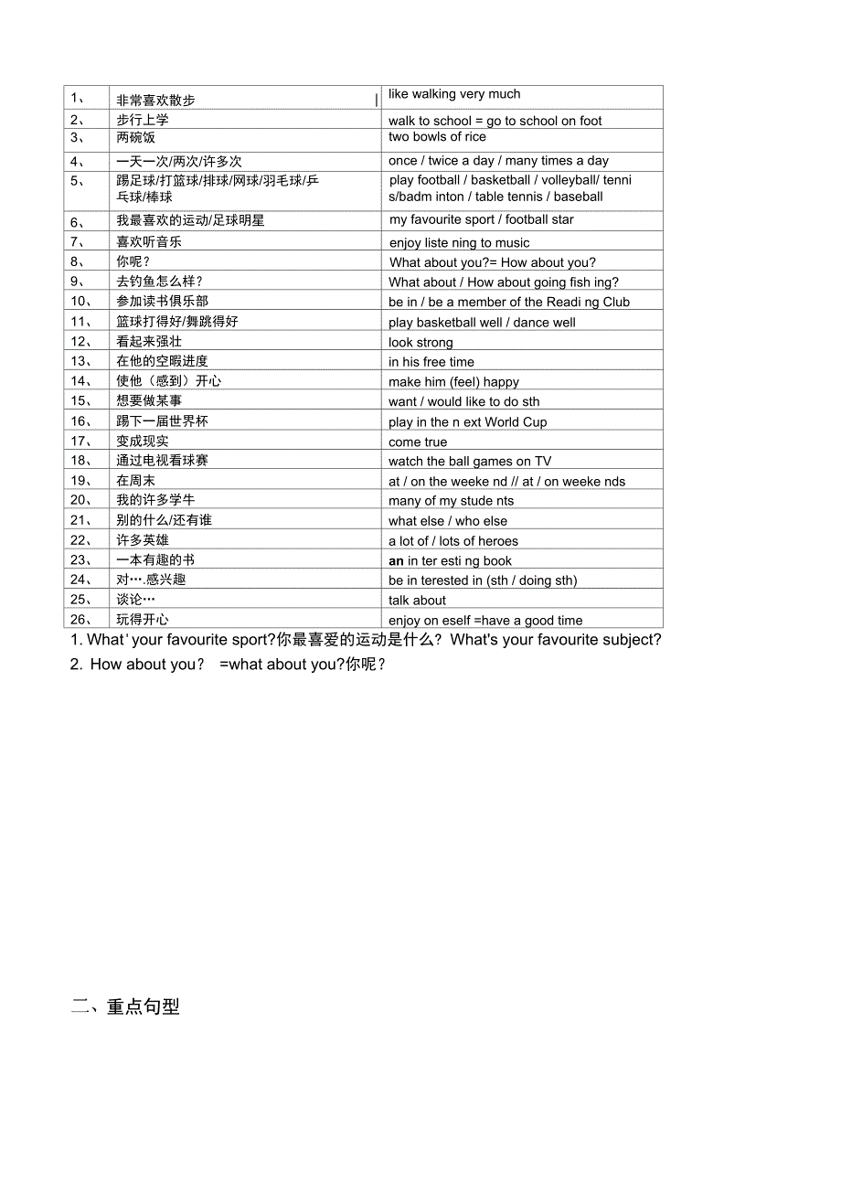 译林牛津版Unit重点词组和句型413_第3页