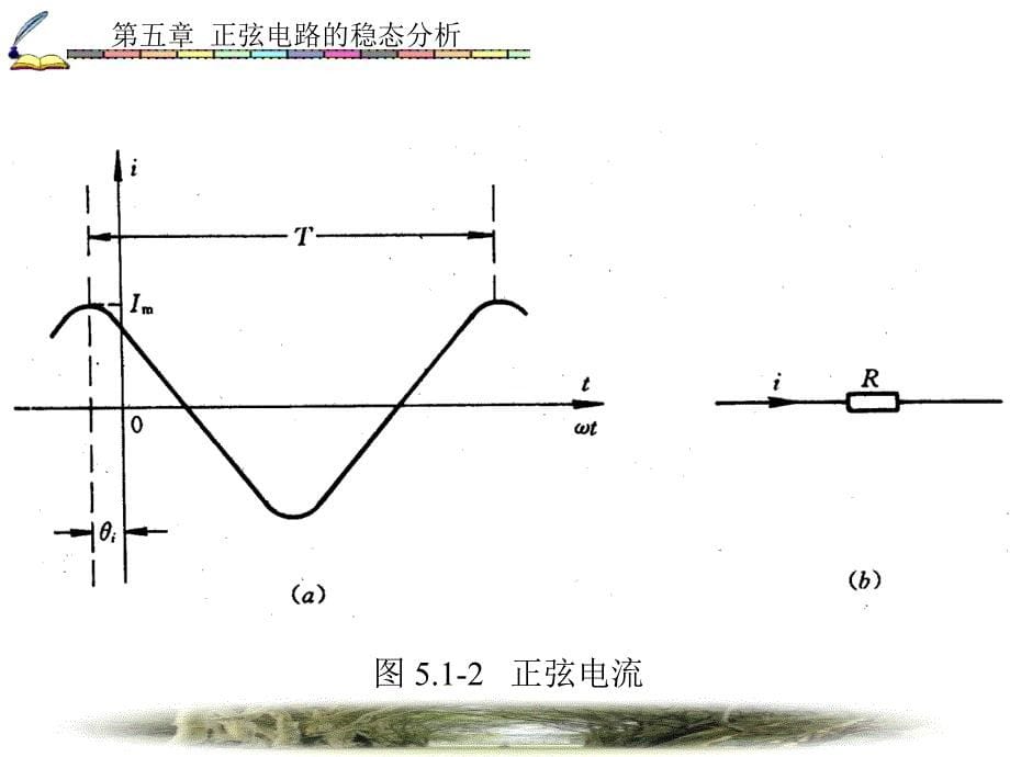 教学课件第五章正弦电路的稳态分析_第5页