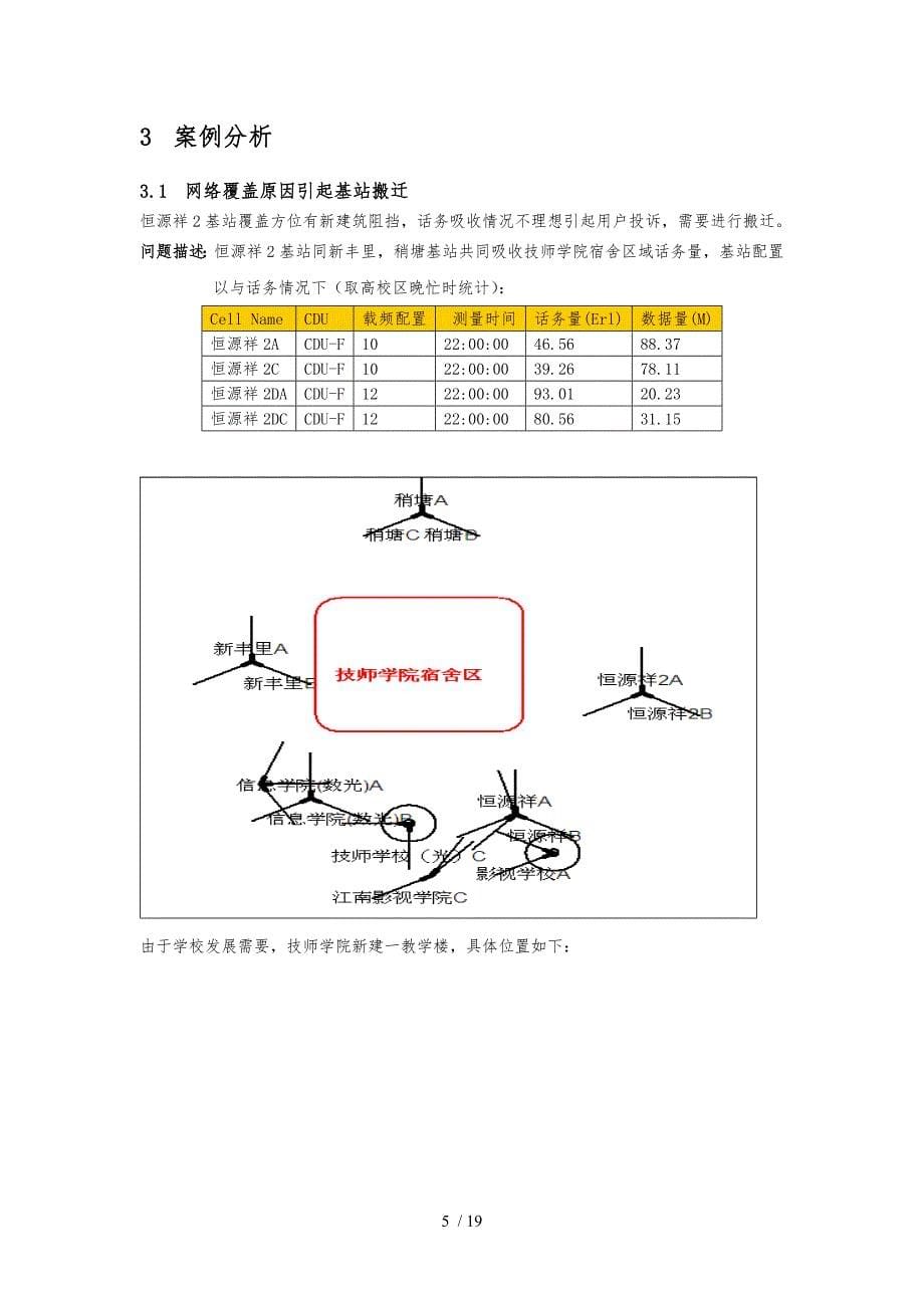 基站搬迁交流汇报材料文书_第5页