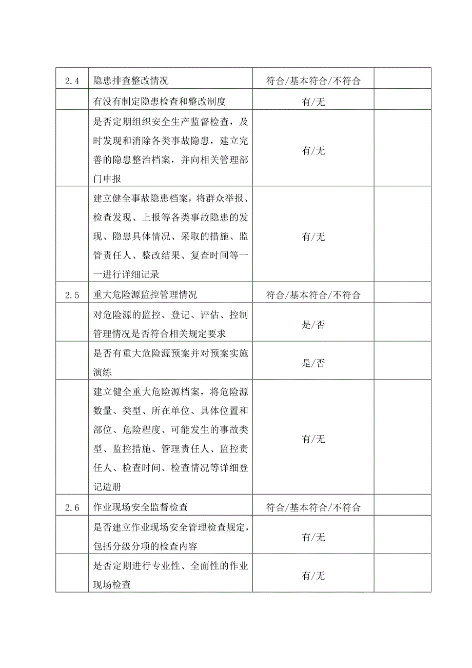 企业安全生产隐患自查自改排查表_第2页