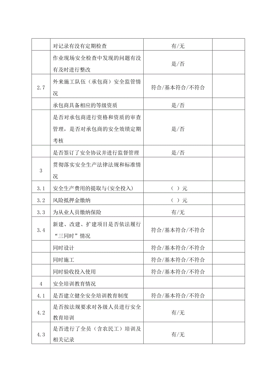 企业安全生产隐患自查自改排查表_第3页