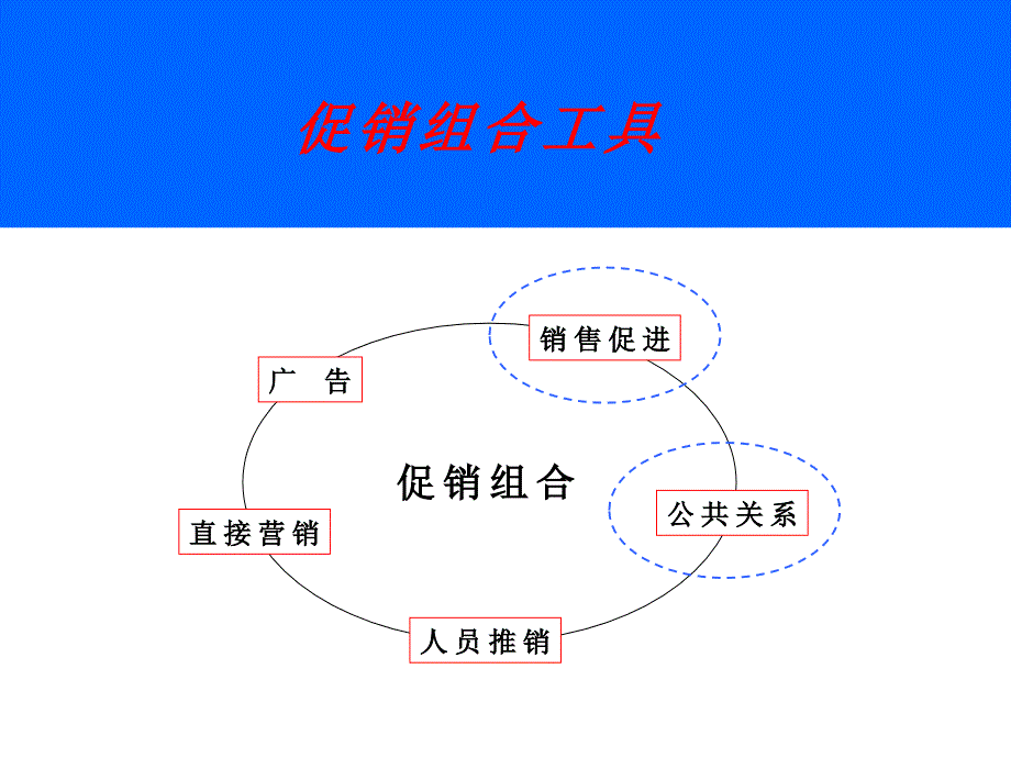 品牌促销活动策划及执行_第4页