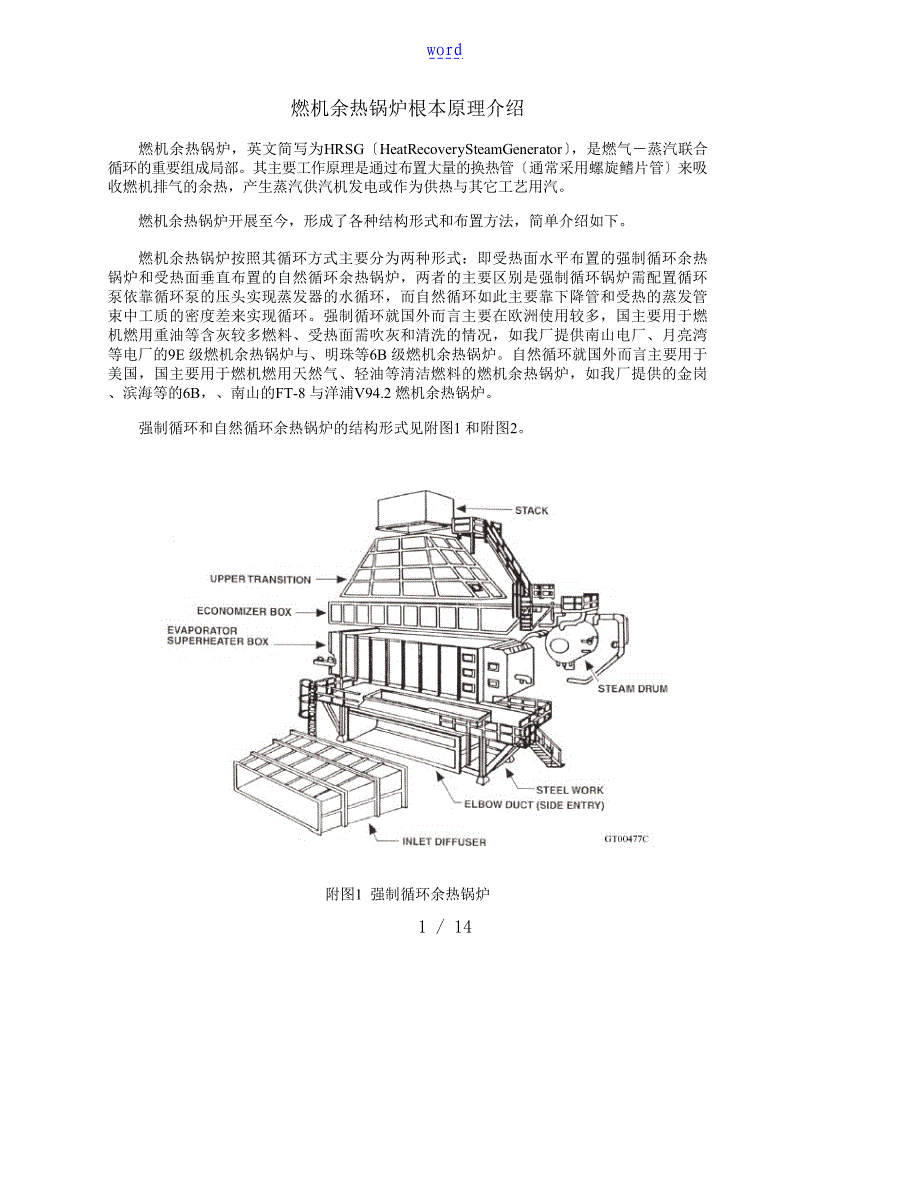 余热锅炉基本原理_第1页