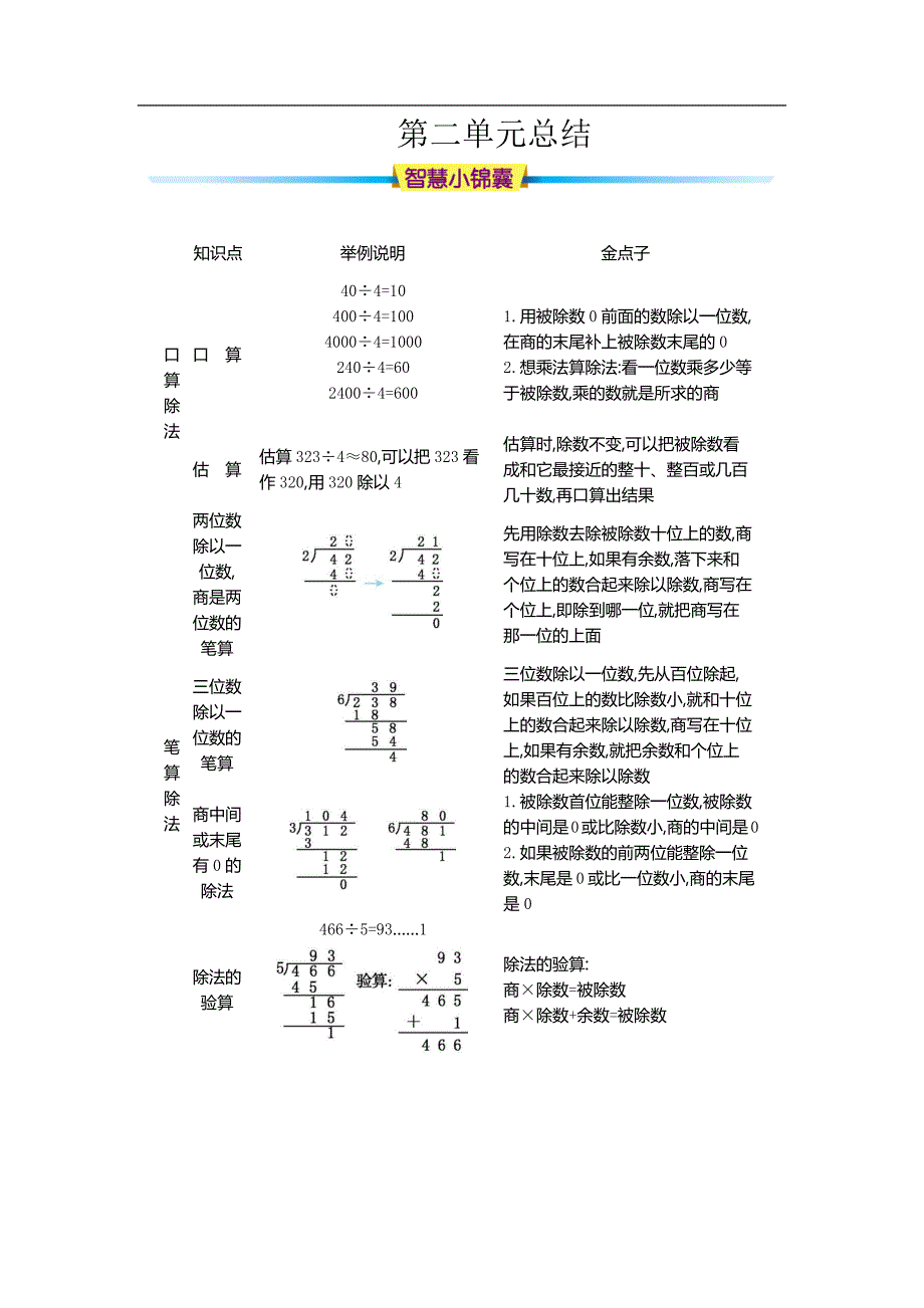 人教版三年级数学下册知识点汇总_第2页