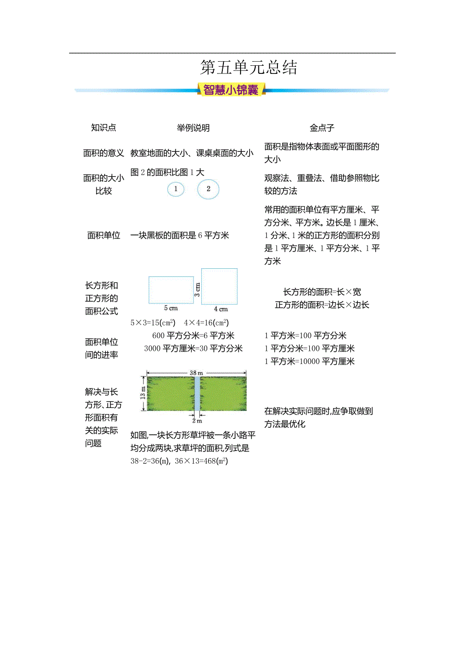 人教版三年级数学下册知识点汇总_第5页