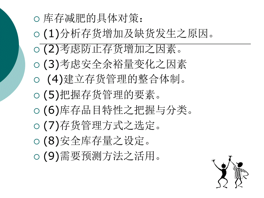 订货点采购与库存控制PPT44页_第3页