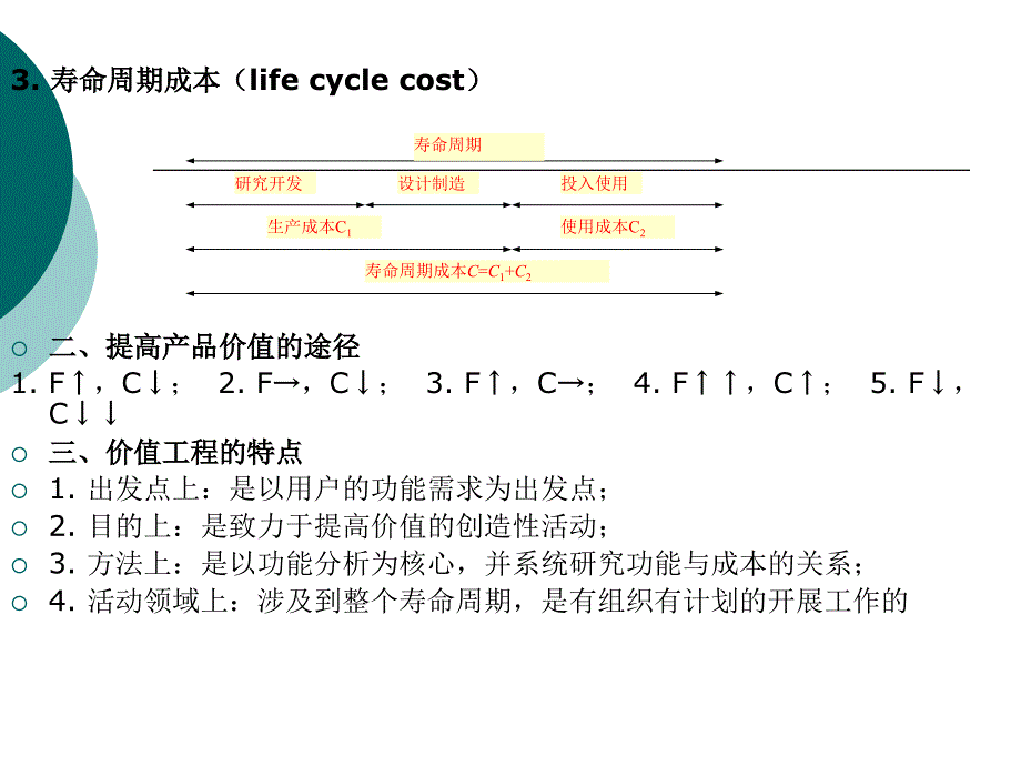 订货点采购与库存控制PPT44页_第5页