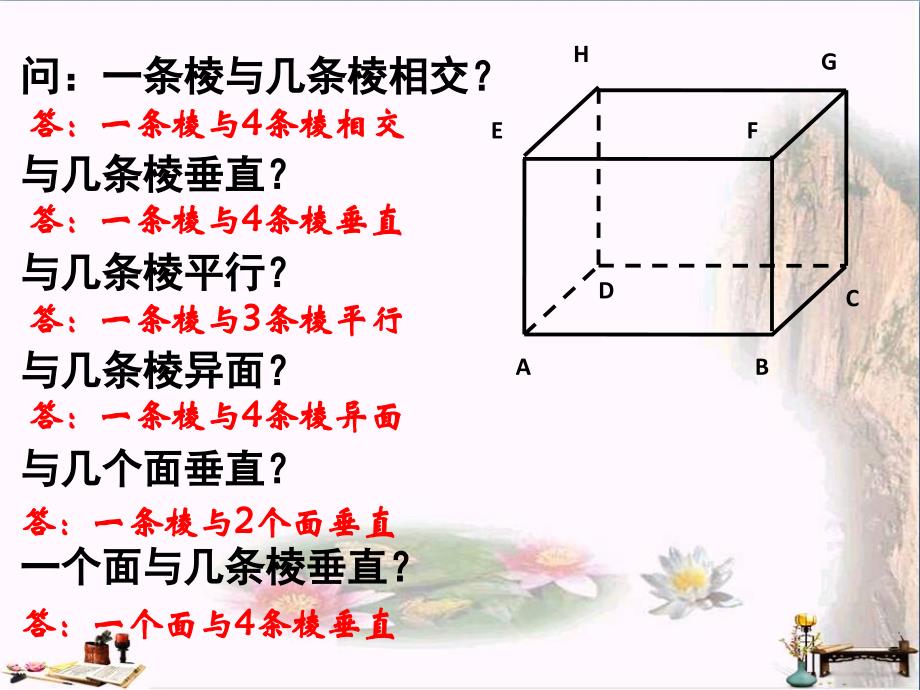 上海市松江区六年级数学下册8.4长方体中棱与平面位置关系的认识2优秀PPT课件沪教版五四制_第3页