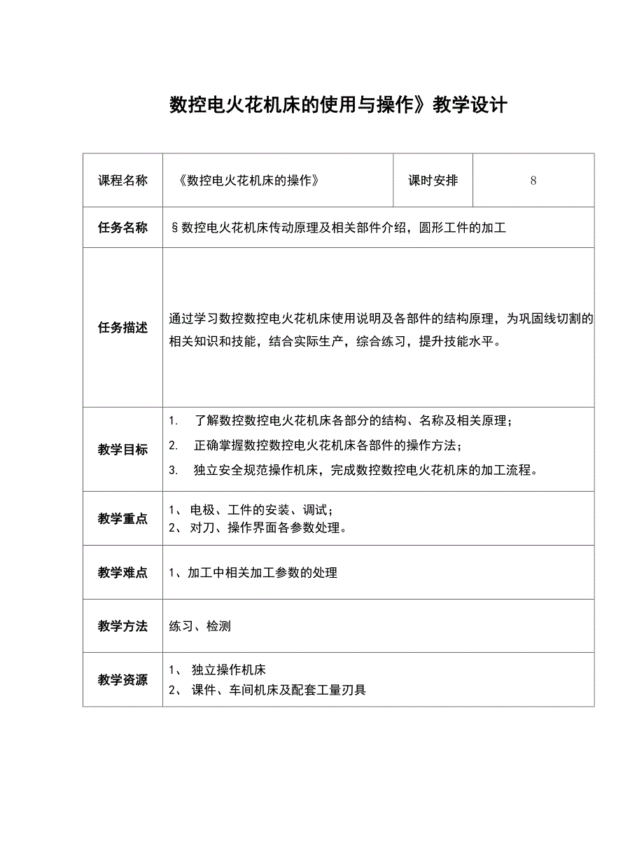 数控电火花机床的使用和操作_第1页