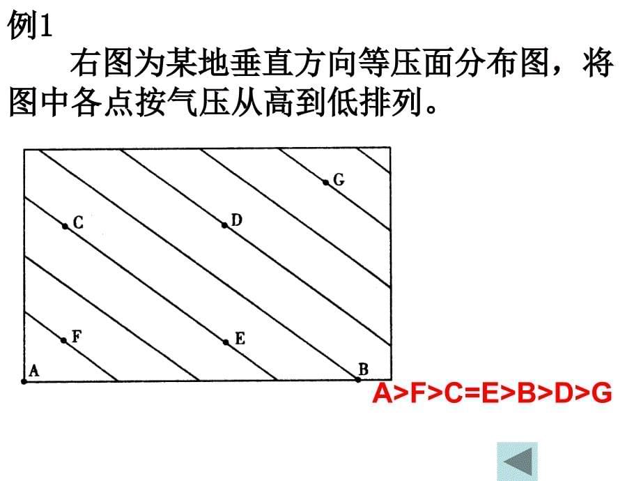 等高深线图等压线图等温线图等降水量线图等震线图等_第5页