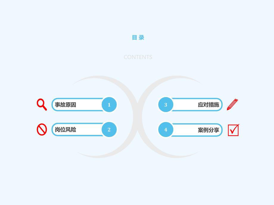 员工安全意识培训[001]_第4页