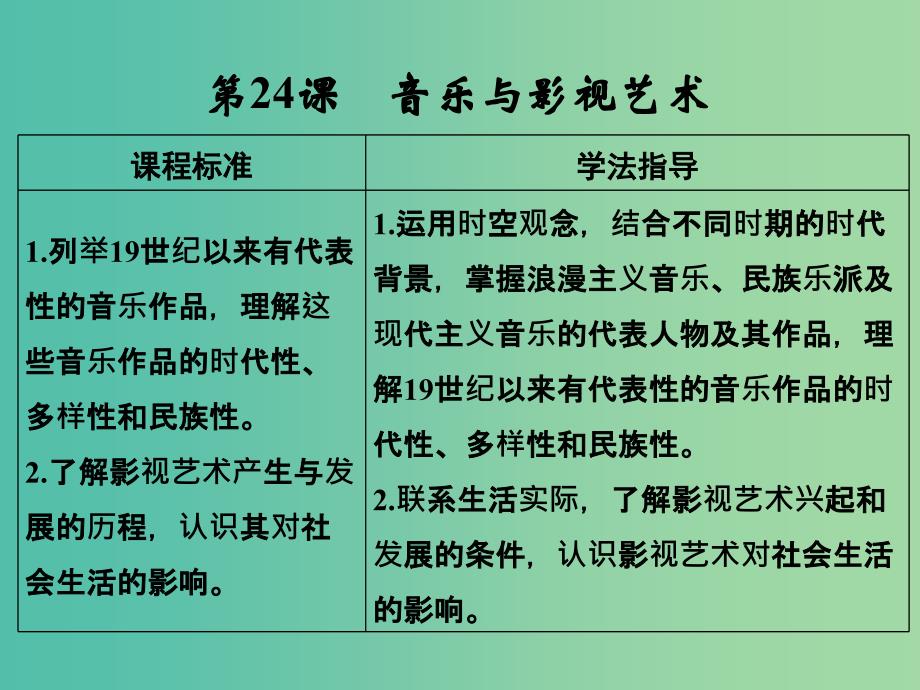 四省市2018-2019版高中历史第八单元19世纪以来的世界文学艺术第24课音乐与影视艺术课件新人教版必修3 .ppt_第1页