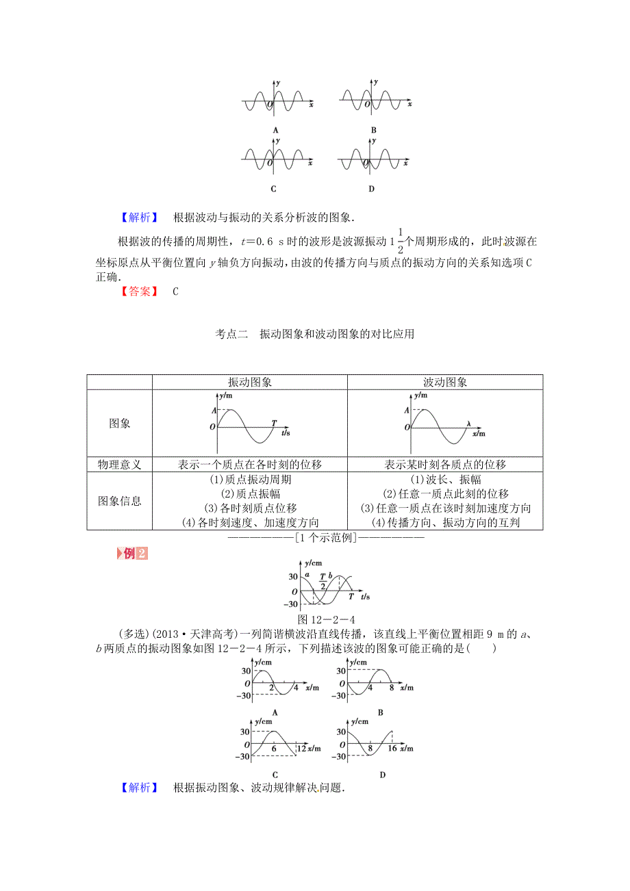 （新课标）河南省2015高考物理总复习讲义 第12章 第2讲 机械波_第3页