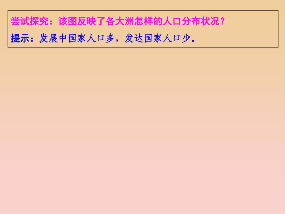 2017-2018学年高中地理第一单元人口与地理环境单元活动课件鲁教版必修2 .ppt_第2页