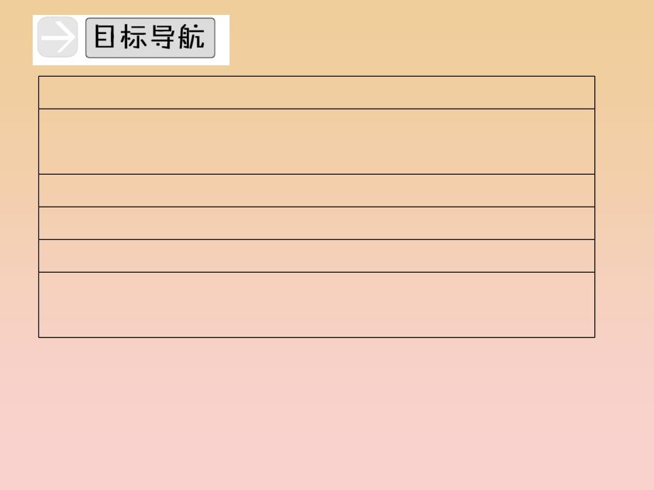 2017-2018学年高中地理第一单元人口与地理环境单元活动课件鲁教版必修2 .ppt_第3页