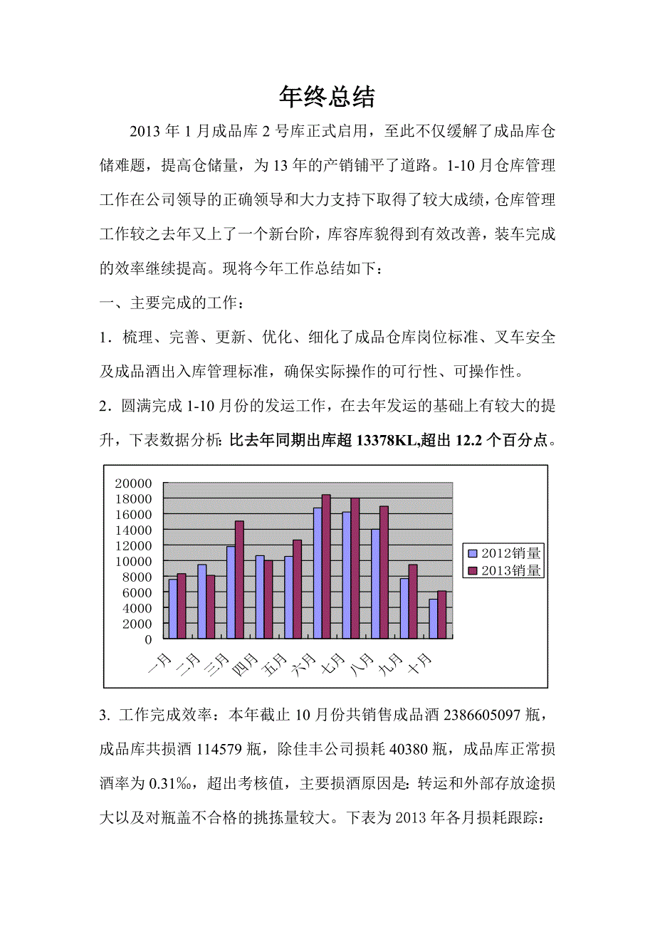 成品库年终总结_第1页