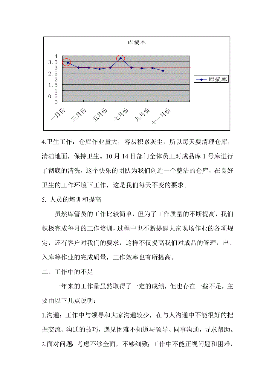 成品库年终总结_第2页