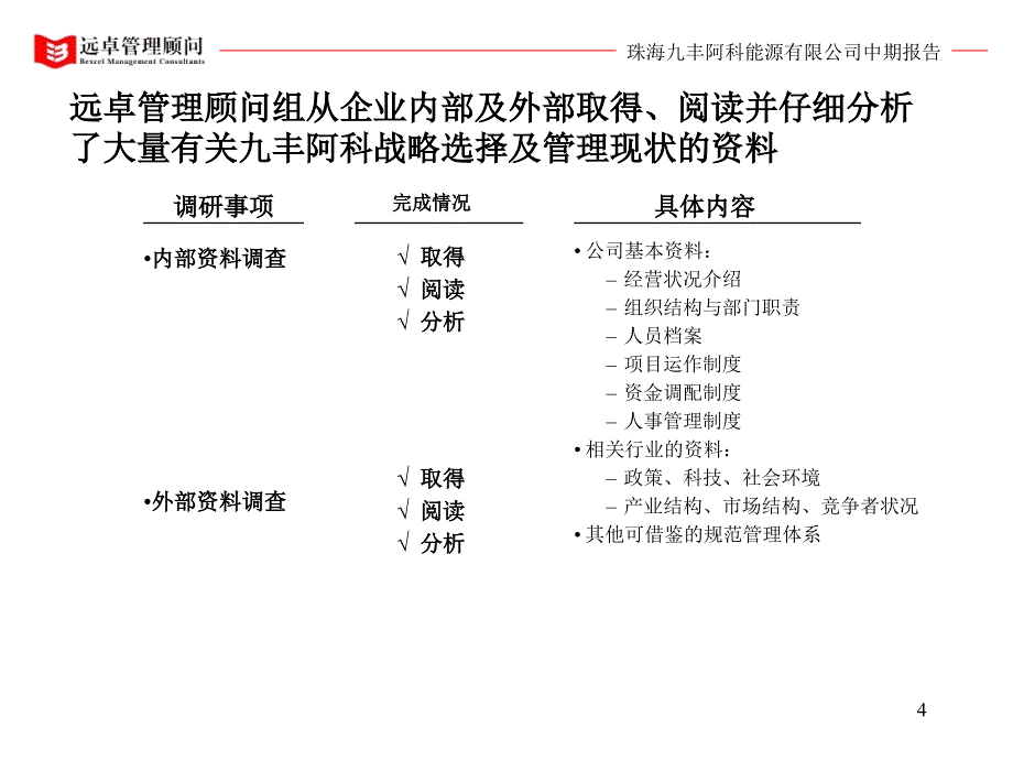 远卓珠海九丰战略定位及管理改善中期报告上_第4页