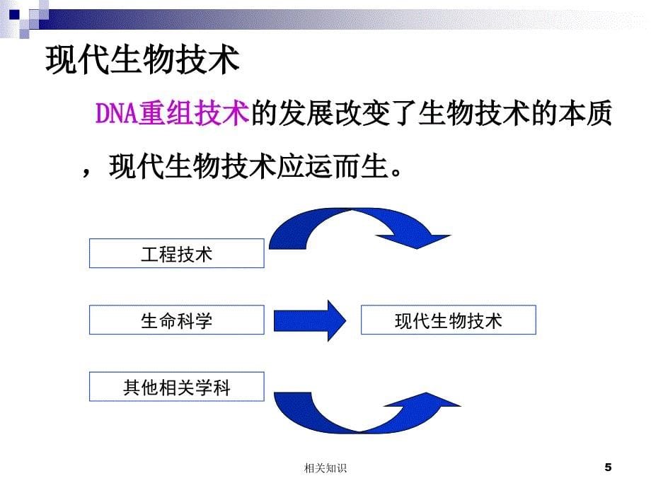 现代生物技术【优制材料】_第5页