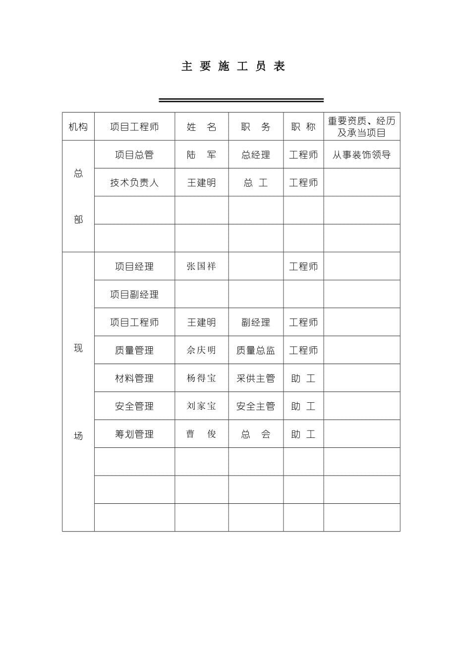 南通泰富公司办公楼装饰施工组织设计_第5页