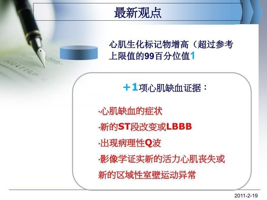 急性心肌梗死心电图梗死相关血管定位诊断_第5页