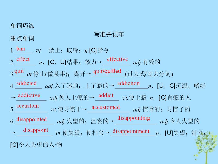 2019版高考英语一轮复习 第一部分 教材复习 Unit 3 A healthy life课件 新人教版选修6_第4页