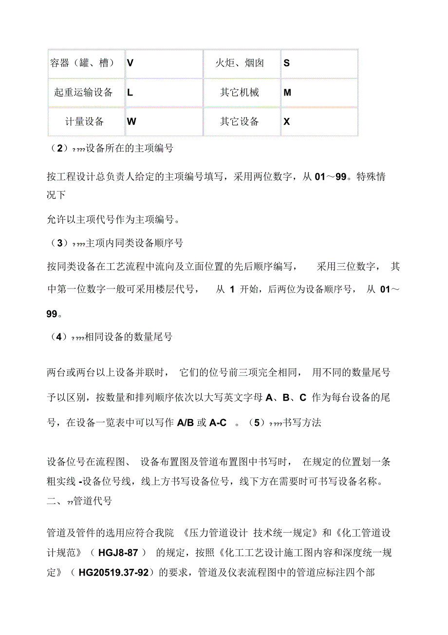 化工工艺图纸标识代号_第2页