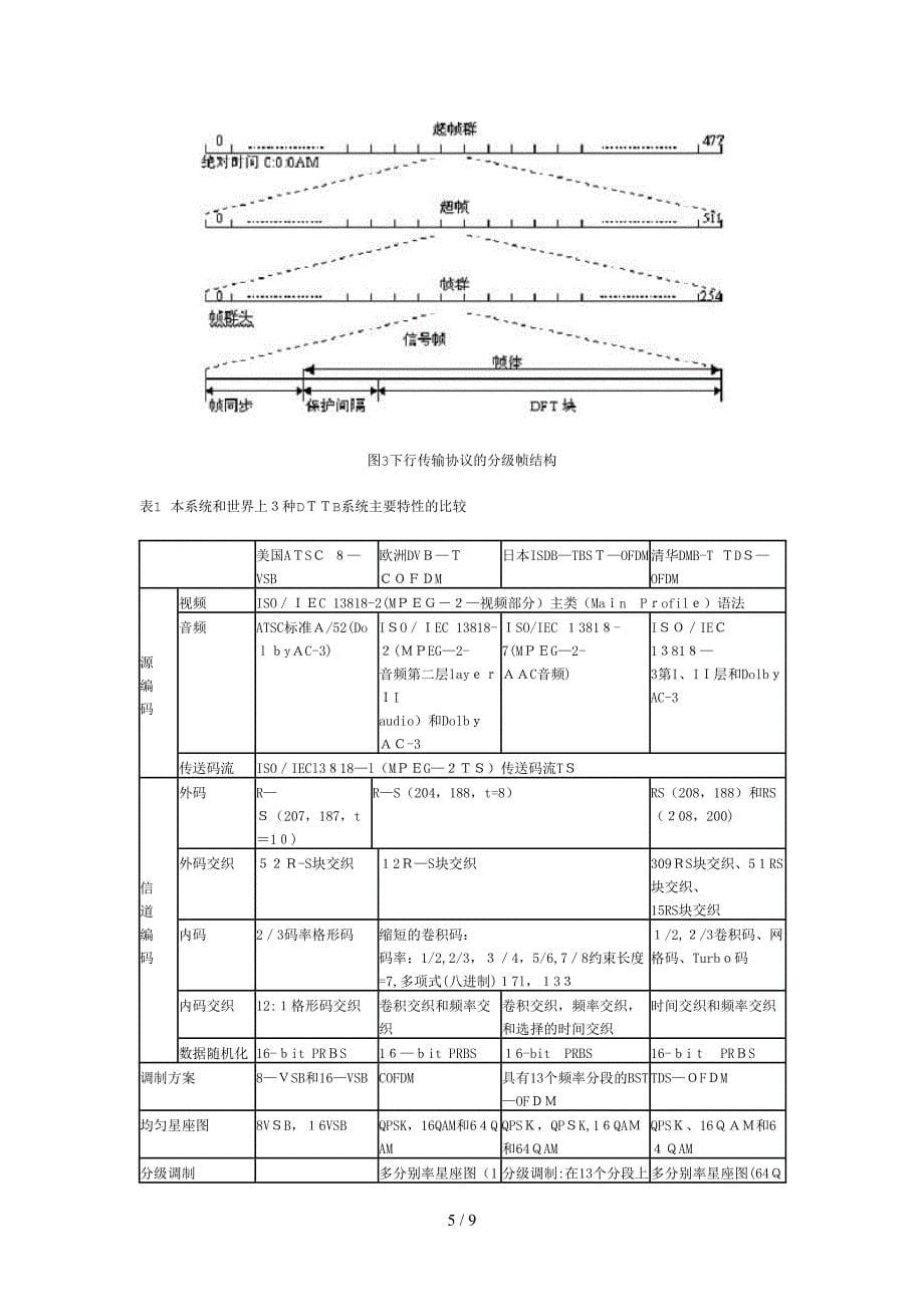 地面数字多媒体电视广播传输协议_第5页