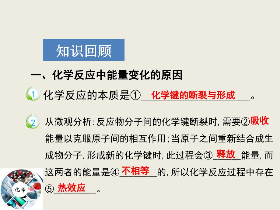 高中化学选修四第一章第一节化学反应与能量变化课件_第3页