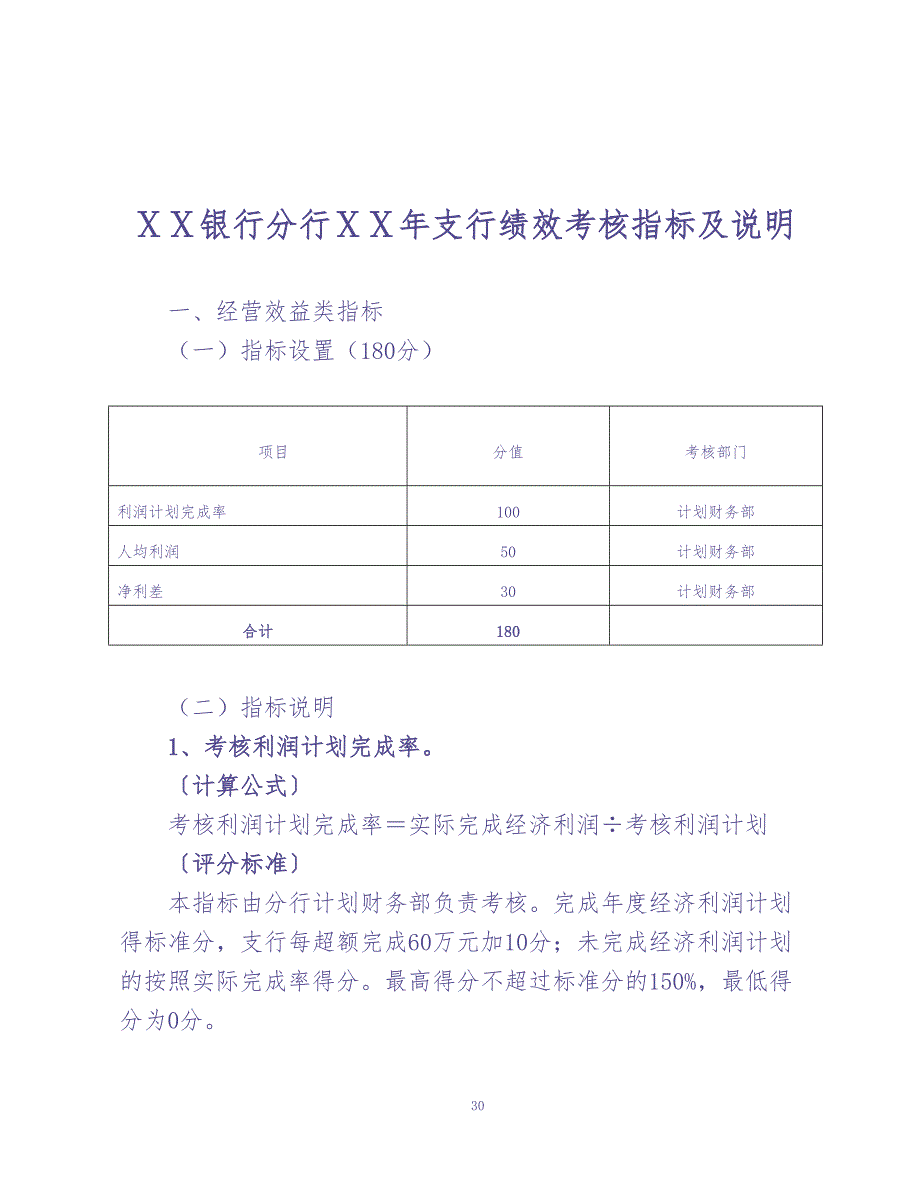 银行分行ⅩⅩ年支行绩效考核指标及说明 (2)（天选打工人）.docx_第1页