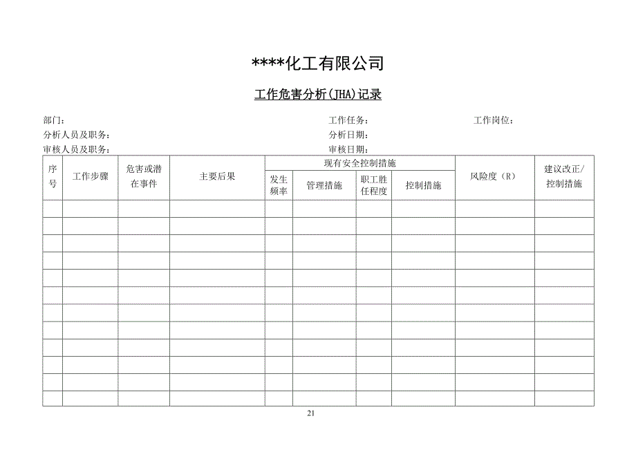 风险分析记录.doc_第1页