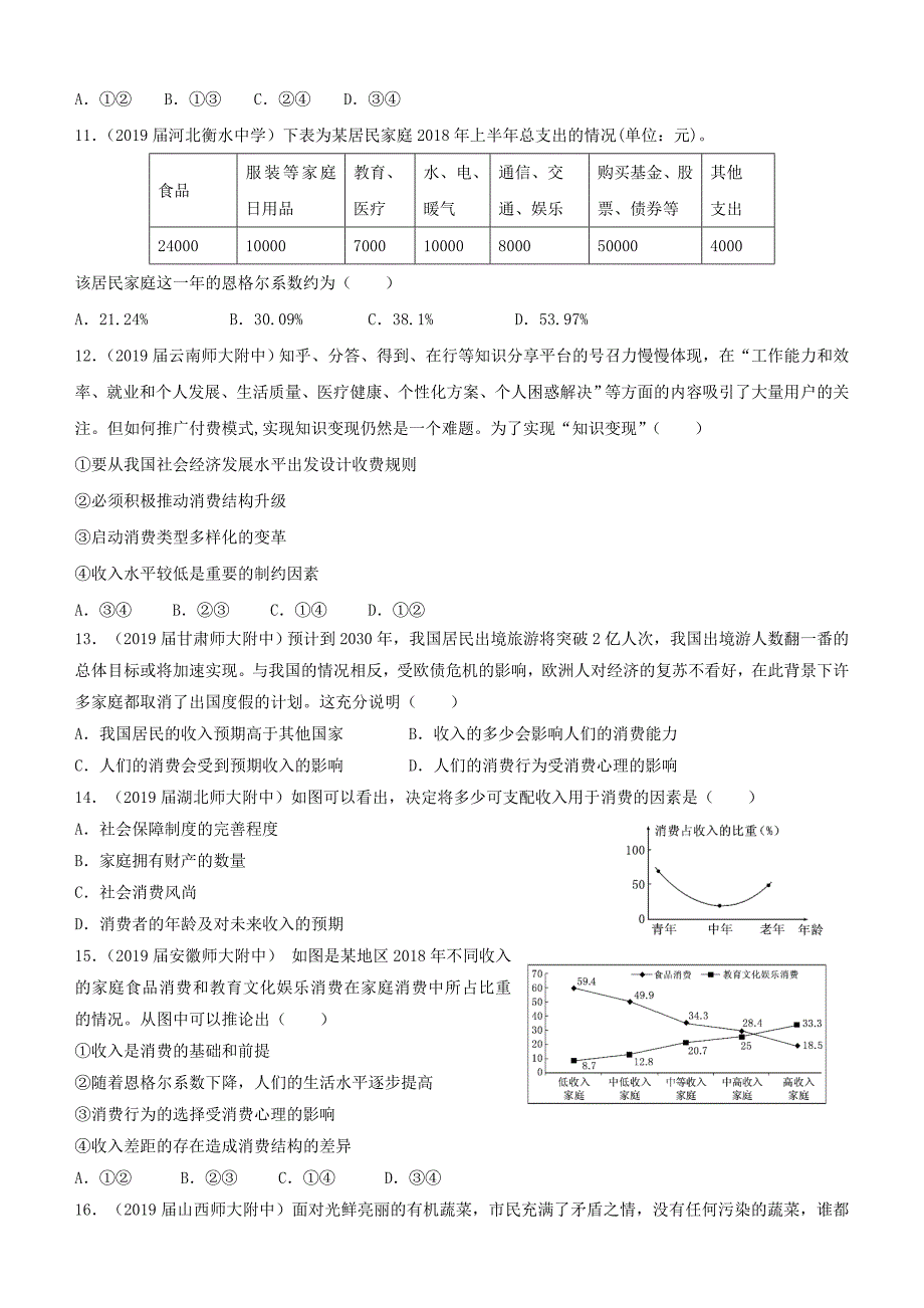 2019高考政治二轮复习小题狂练之三多彩的消费（含解析）.docx_第3页