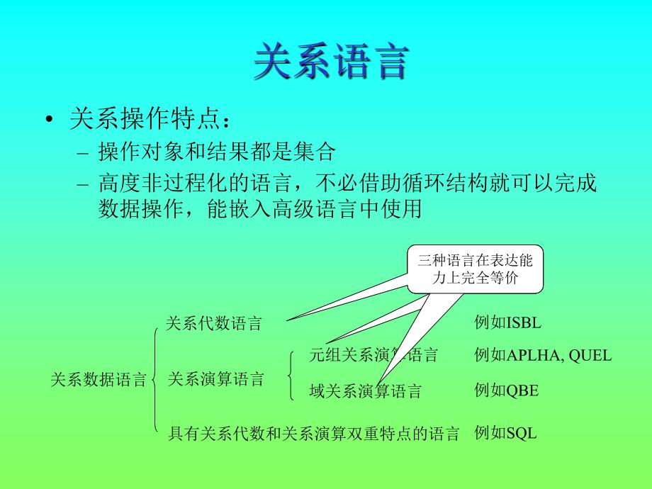 《关系代数语言》PPT课件.ppt_第1页