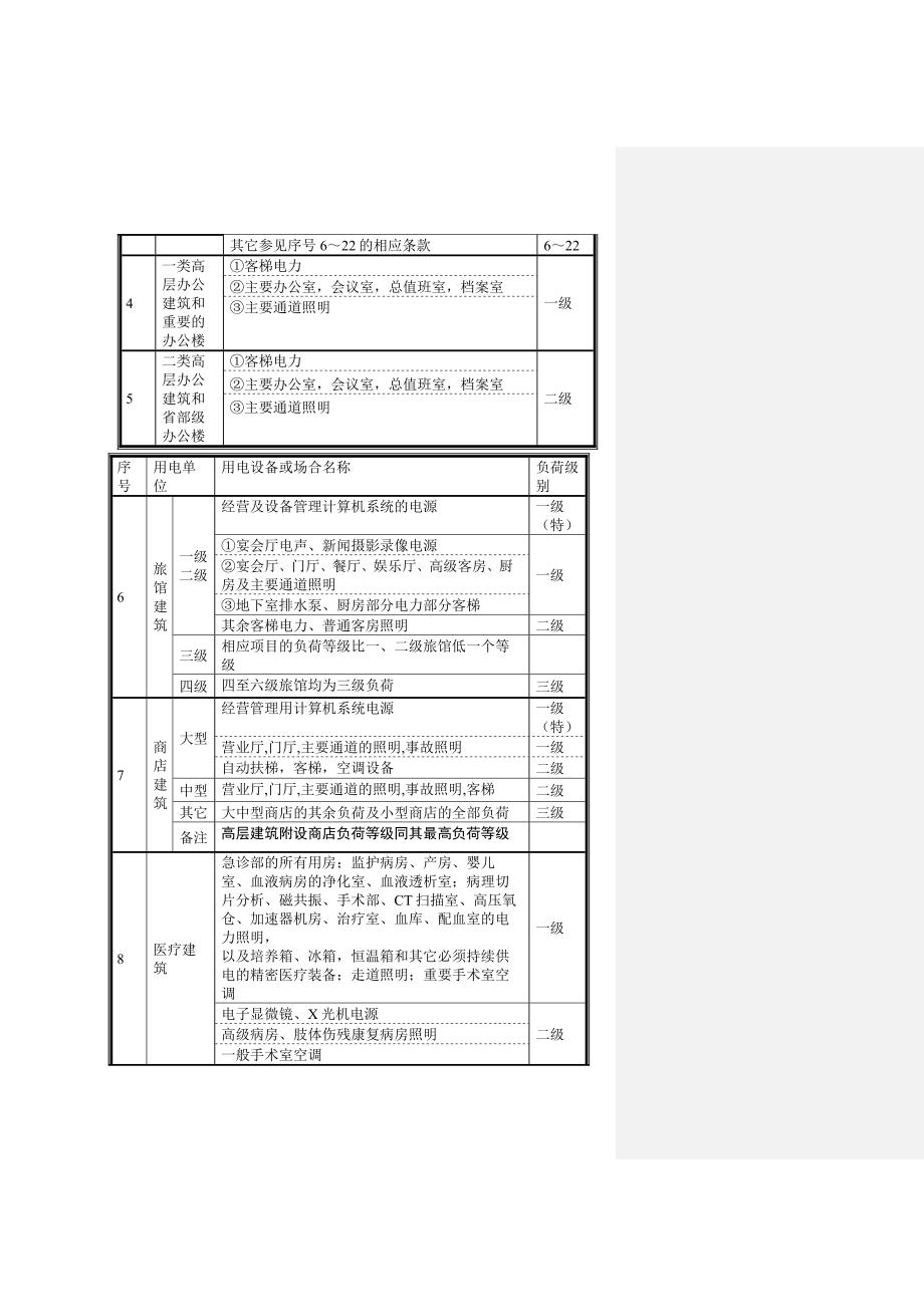 7电力负荷分析.docx_第3页