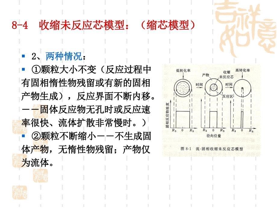 流固相非催化反应_第5页