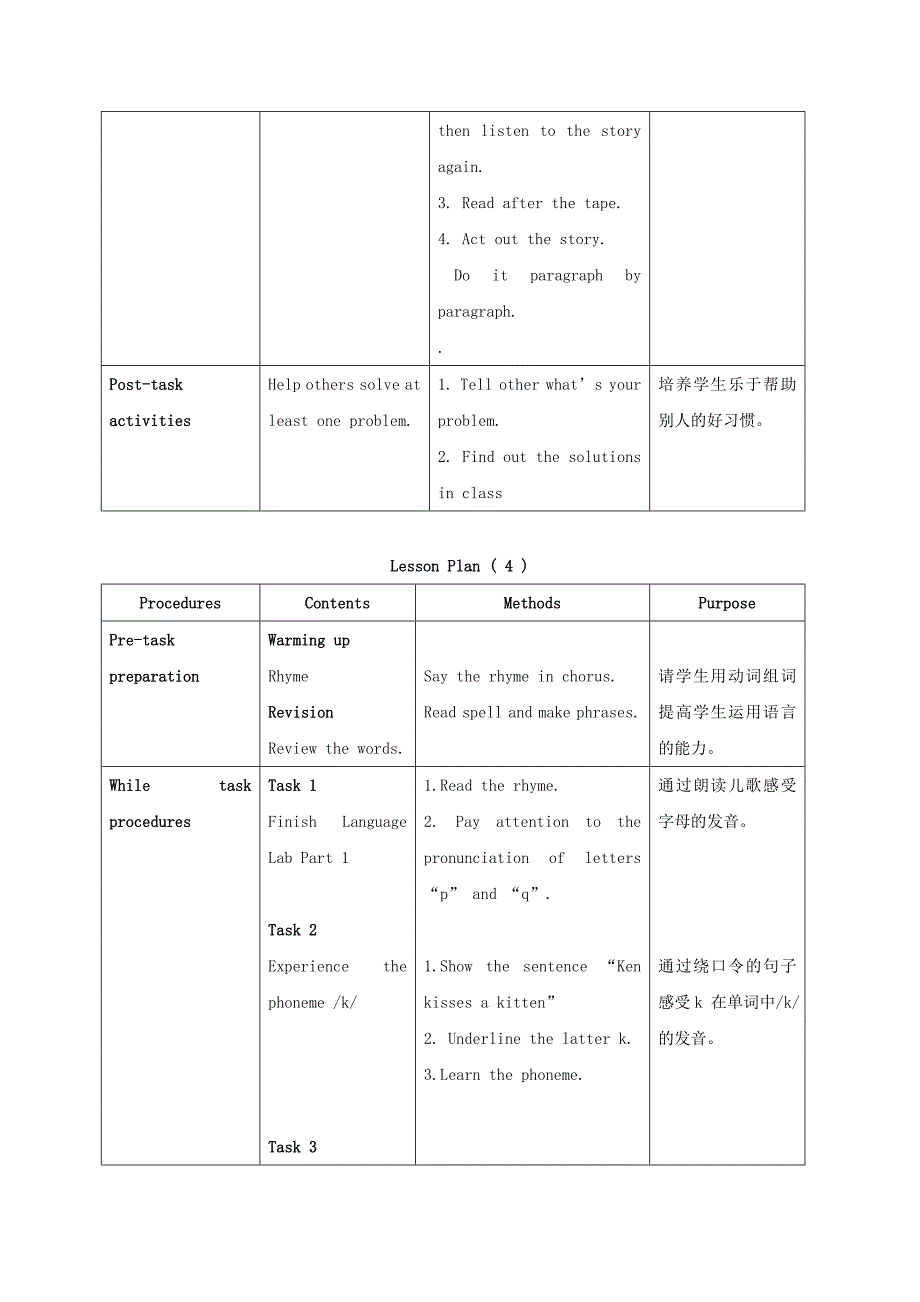 2021-2022年三年级英语上册 Unit 6 Period 3-5教案 上海新世纪版_第4页