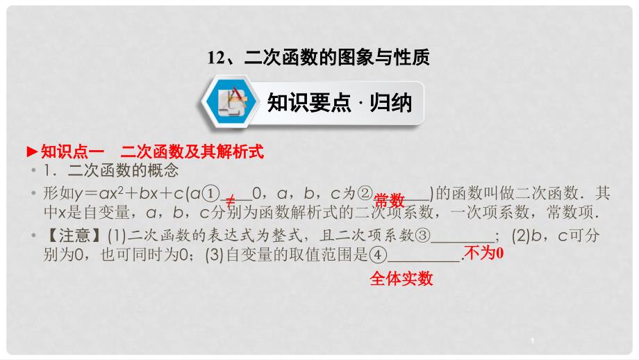 江西省中考数学 第一部分 教材同步复习 第三章 坐标与函数 12 二次函数的图象与性质课件 新人教版_第2页