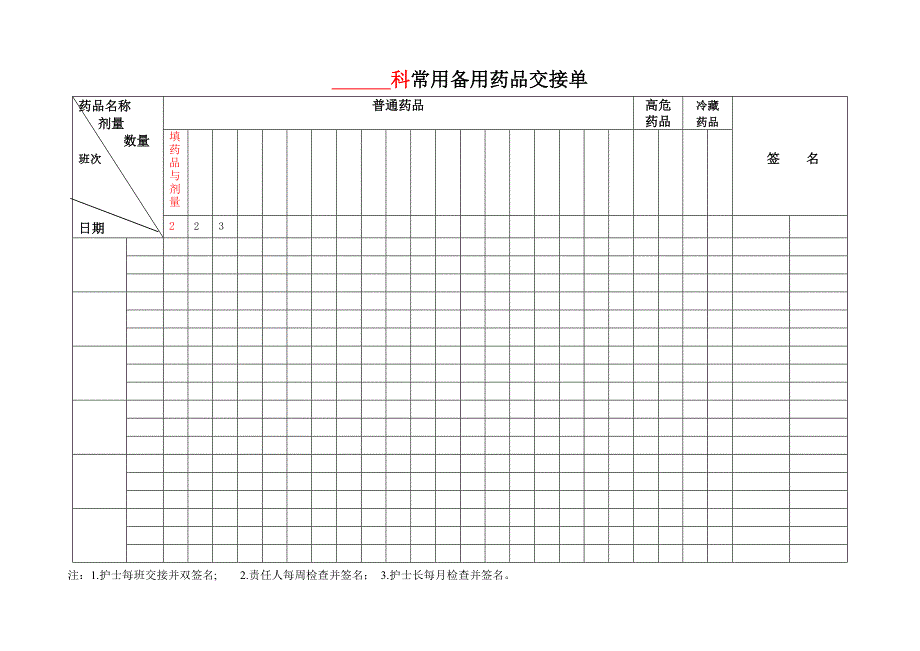 常用备用药品交接记录本1.doc_第2页