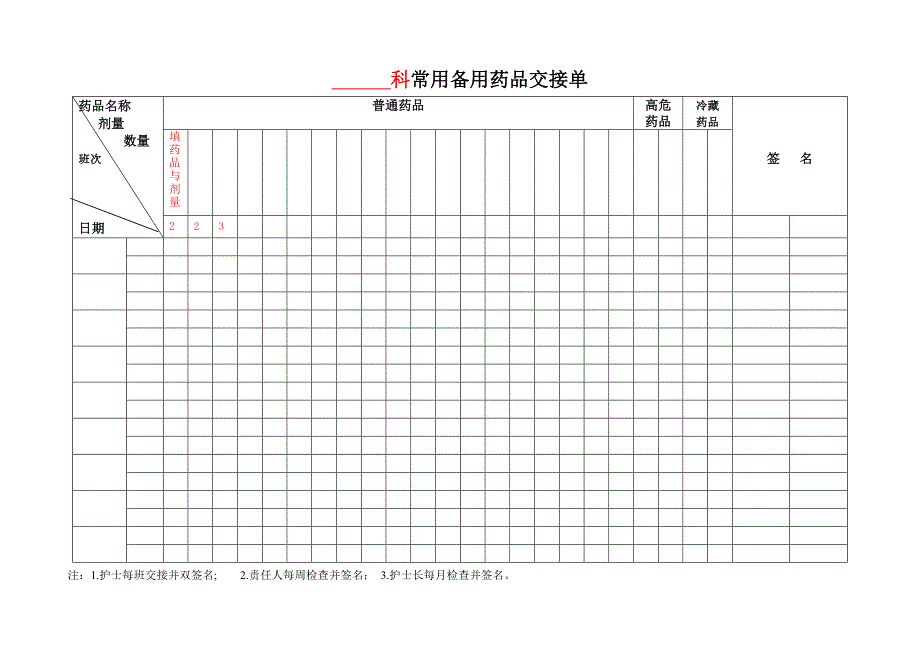 常用备用药品交接记录本1.doc_第3页