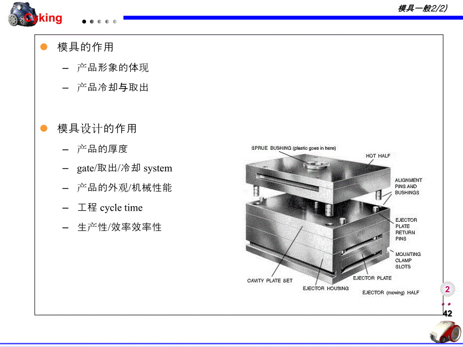 模具理解教材课件_第2页