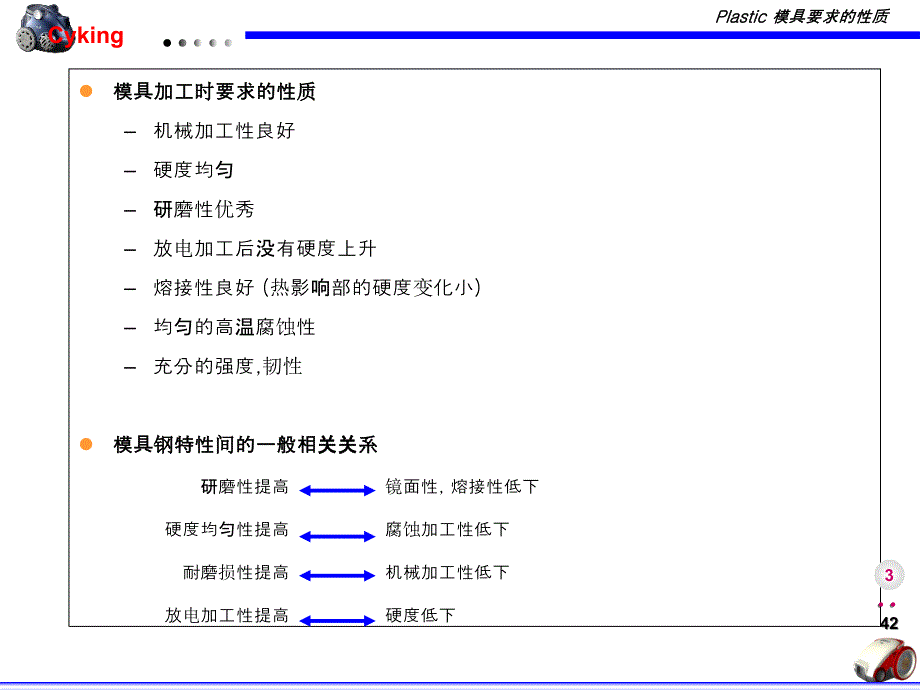 模具理解教材课件_第3页