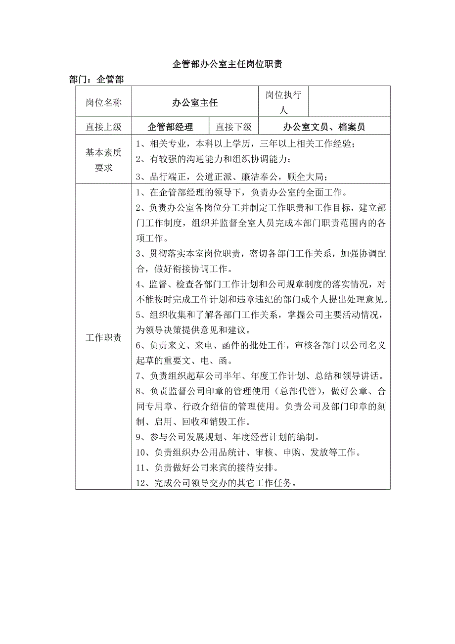 企管部办公室主任岗位职责_第1页