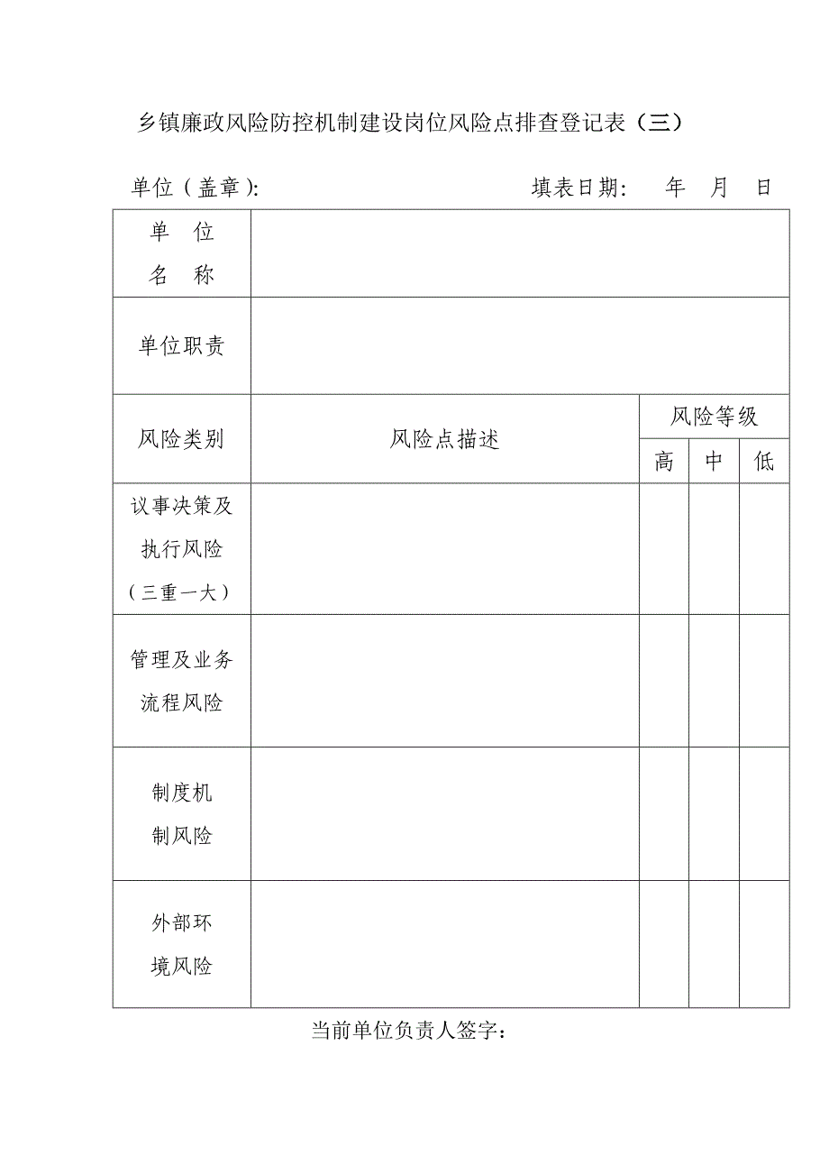 乡镇廉政风险防控机制建设岗位风险点排查登记表.doc_第3页