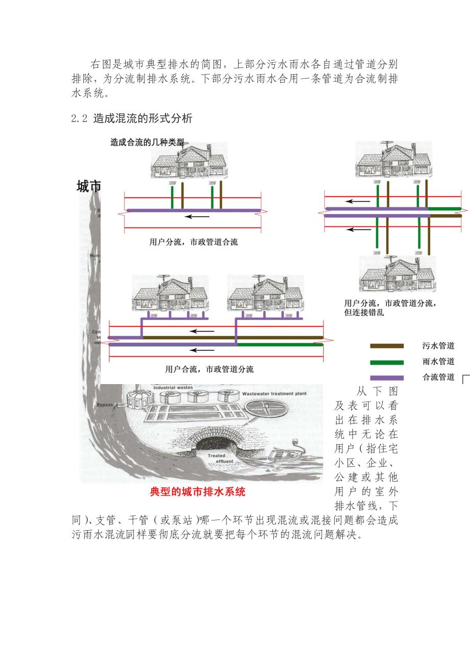 污雨水改造规划_第5页